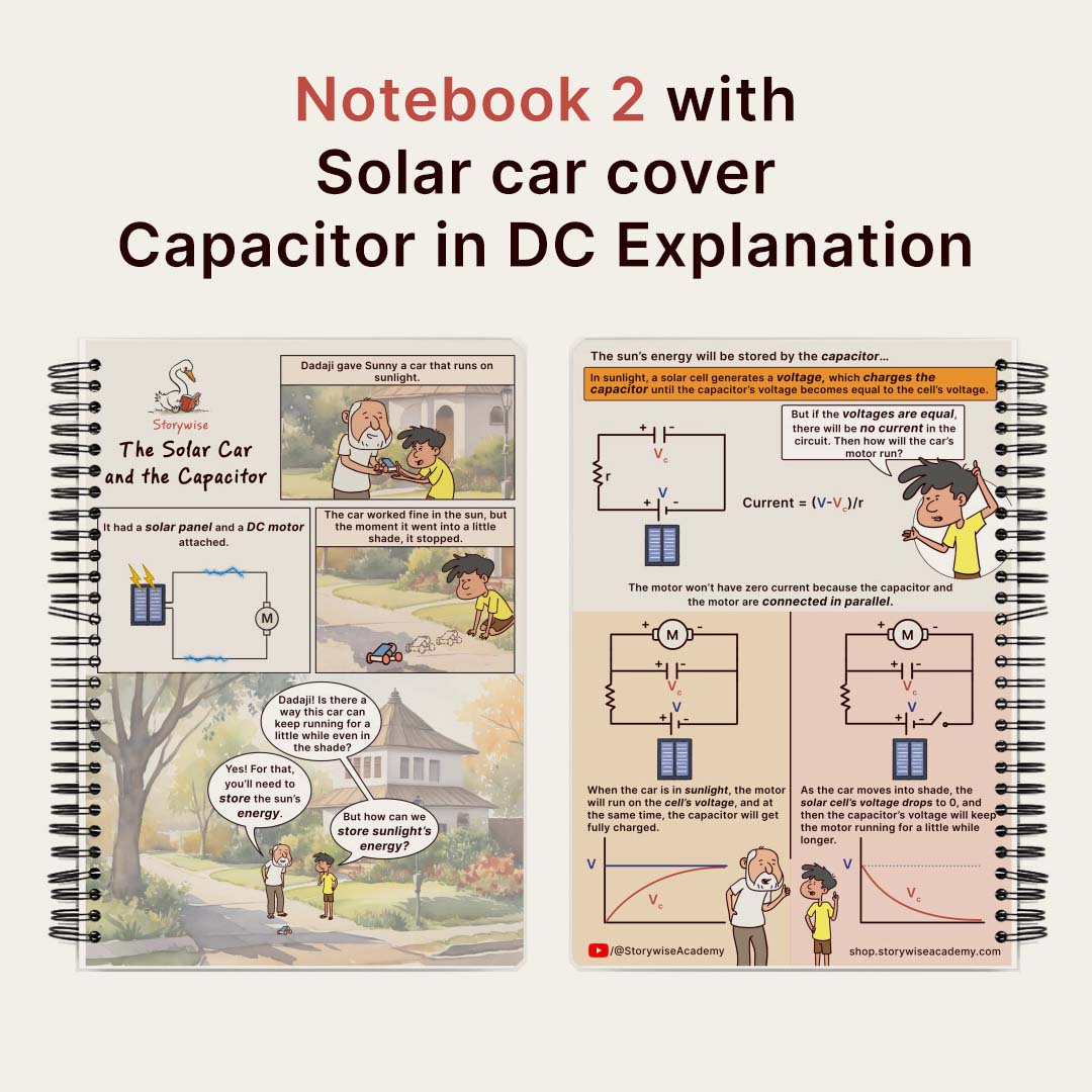 Super saver Notebooks combo pack - Bundle of 2
